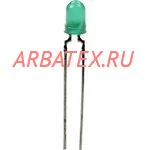 КИПД66Ж1-Л светоизлучающий диод 