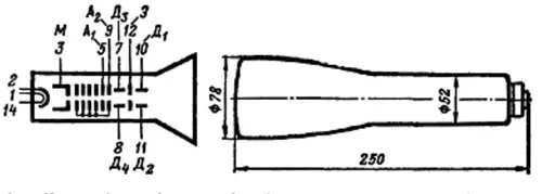 8ЛО7И трубка электронно-лучевая фото 2