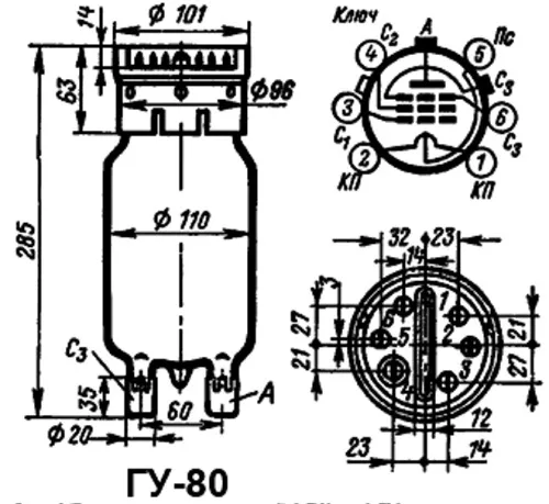 ГУ-80 генераторный пентод фото 3